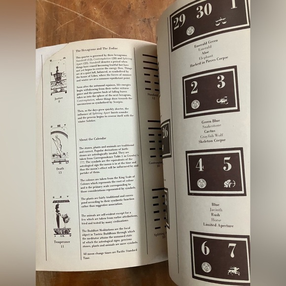Canadian Whole Earth Almanac Fall 1970 - Picture 5 of 16